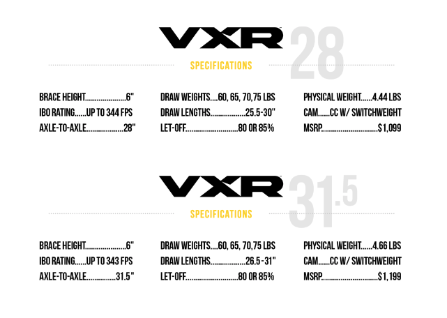 Mathews VXR Specs.png